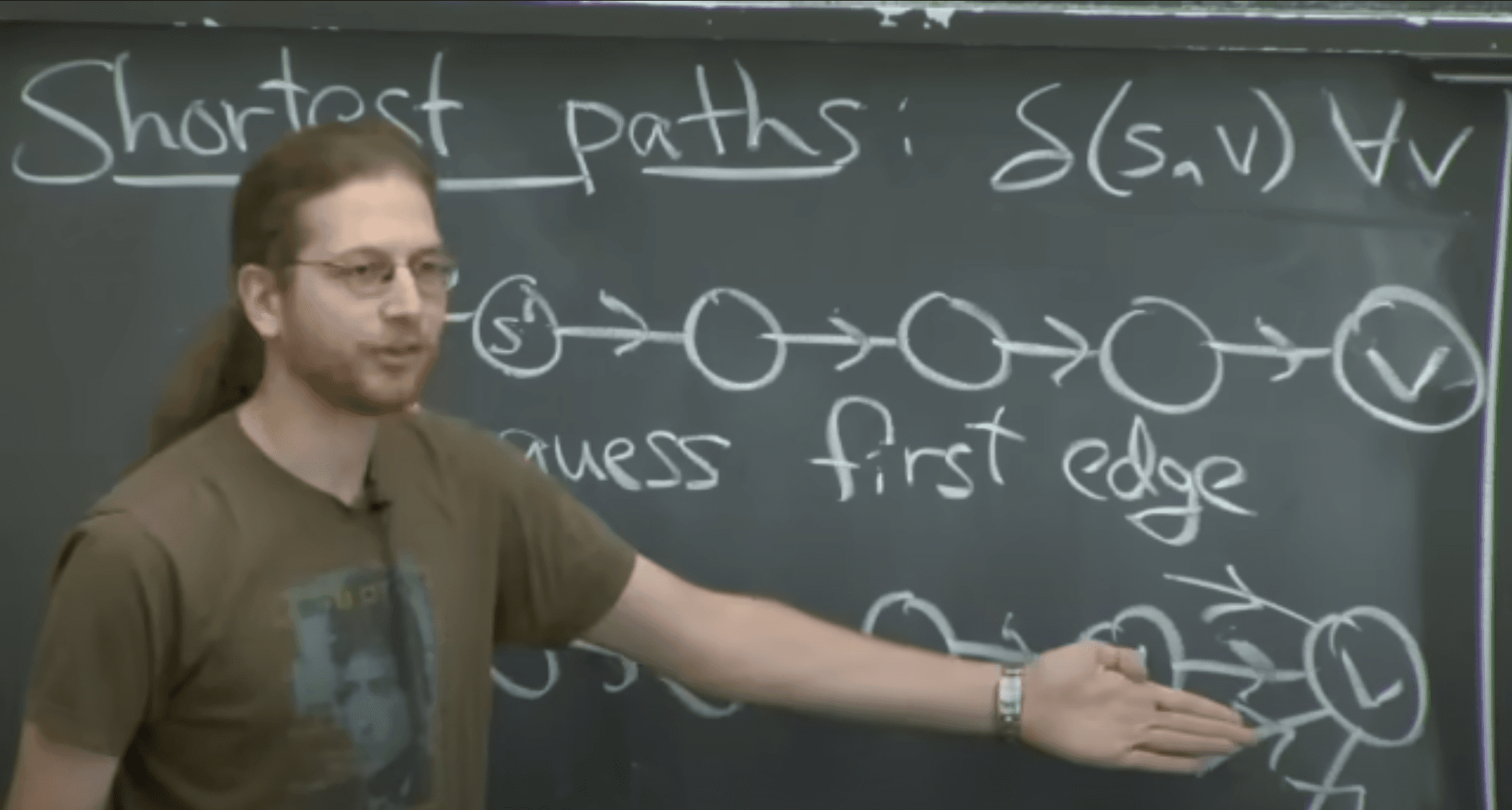 MIT 6.006 Introduction to Algorithms, Fall 2011